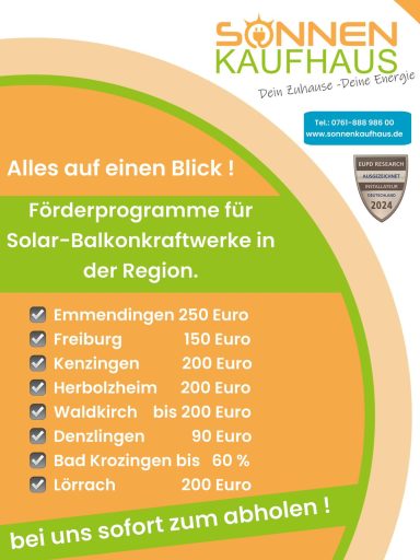 Solar Förderprogramme in der Region